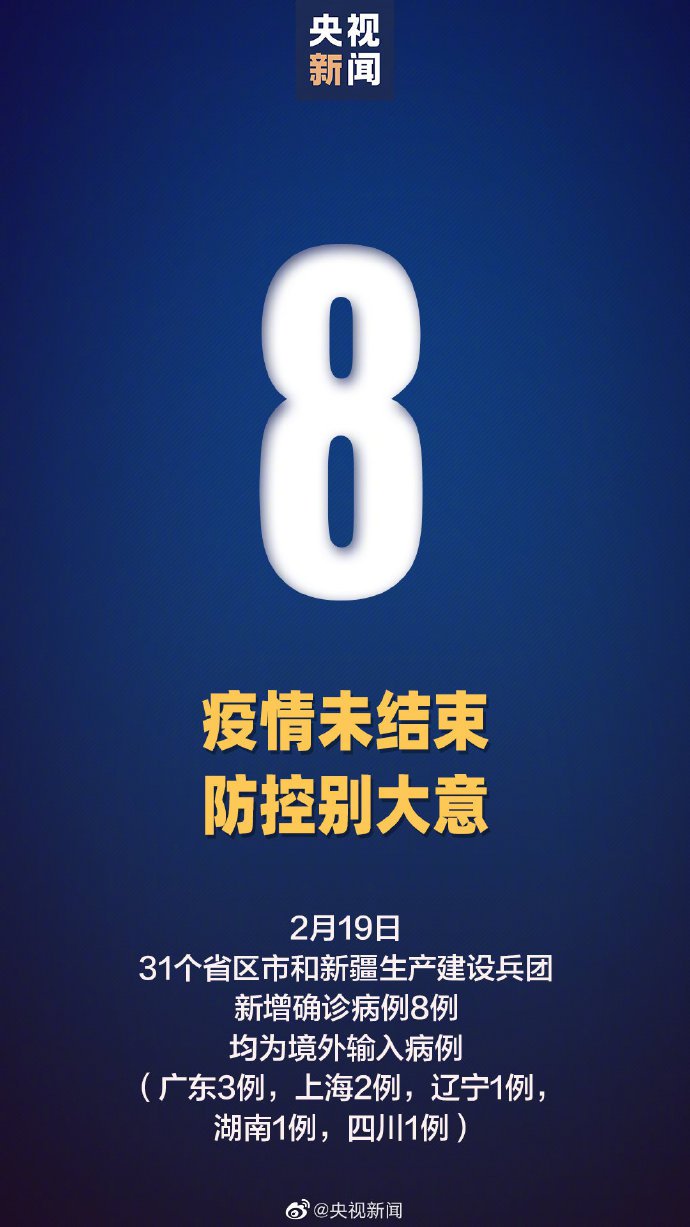 2月19日31省新增8例确诊均为境外输入插图 2月19日31省新增8例确诊均为境外输入
