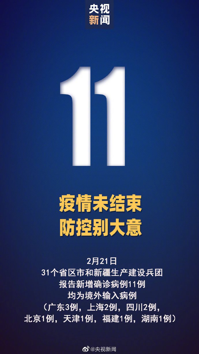 2月21日31省新增11例确诊均为境外输入插图 2月21日31省新增11例确诊均为境外输入