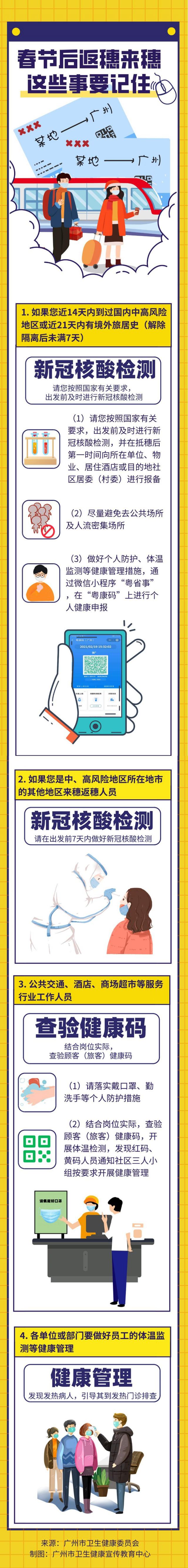 春节后返穗来穗需要做核酸检测吗(官方回应)插图 春节后返穗来穗需要做核酸检测吗(官方回应)