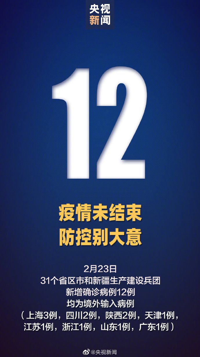 2月23日31省新增12例确诊均为境外输入