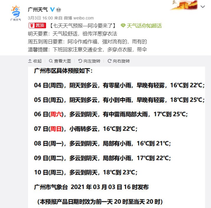 2021年3月4日广州天气有分散小雨1621