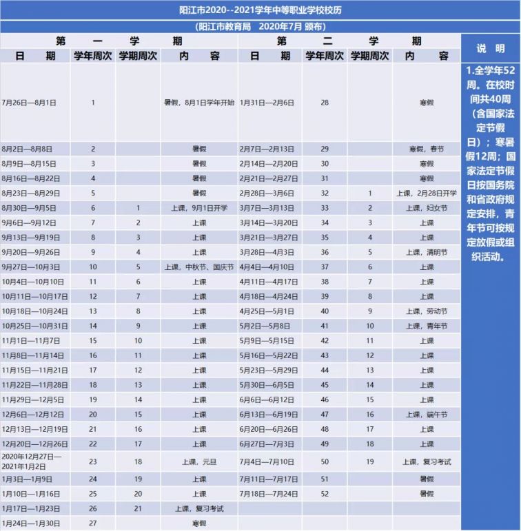 2020VS2021,2020到2021箭头图片 阳江市2020-2021学年中等职业学校校历