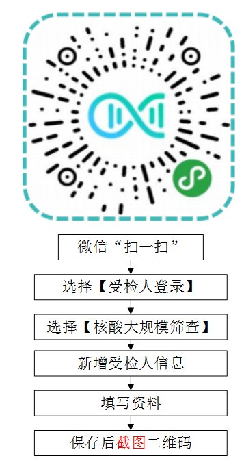 受检人快速生成采样信息二维码简图