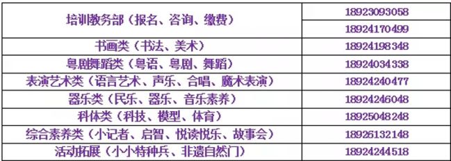 2022年4月广州市荔湾区青少年宫停课通知