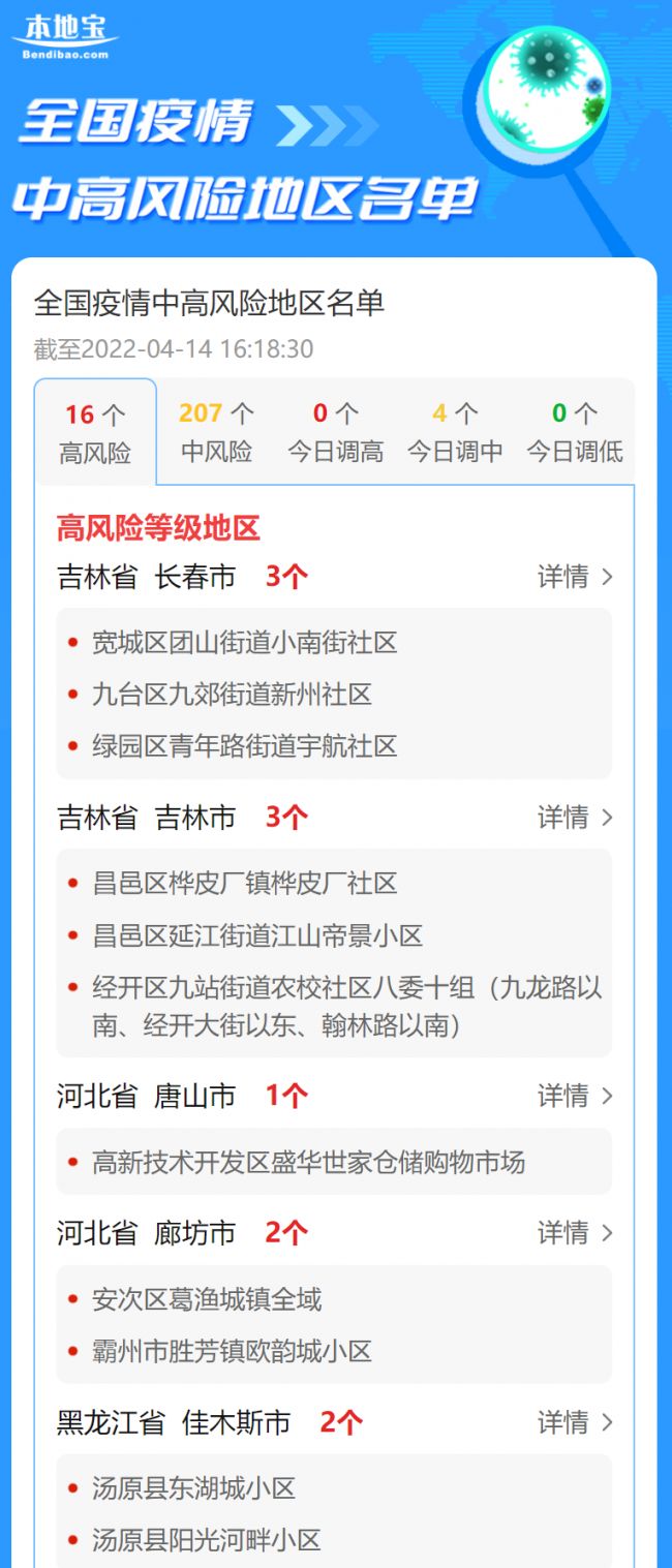 风险地区查询郴州 2022414163628_91293.png