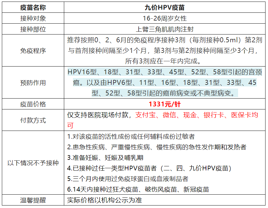 6月2日黄埔区云埔街社区开放200份九价HPV疫苗预约
