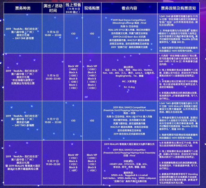 2019Reallife第八届广州潮流文化季（时间+地点+活动）