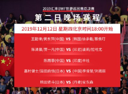 2019年12月12日世界羽联总决赛赛程一览