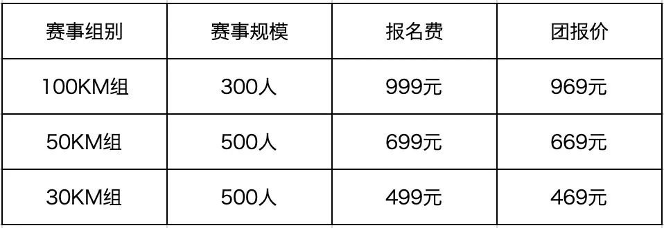 2020CBN广州CH50越野挑战赛（时间 地点 报名入口）