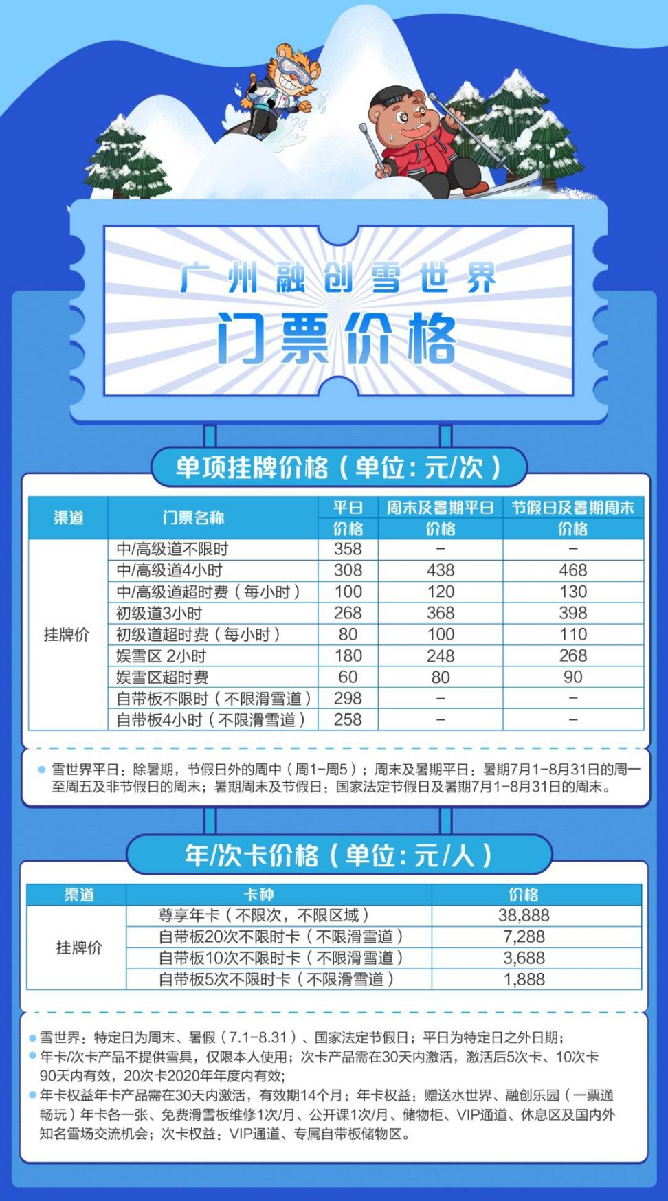 2020年最新广州融创乐园门票价格一览