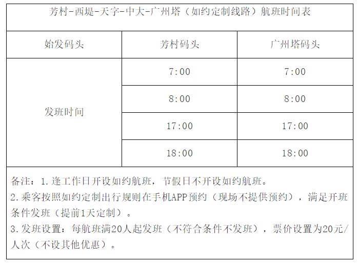 2020年2月24日起广州码头航班调整公告