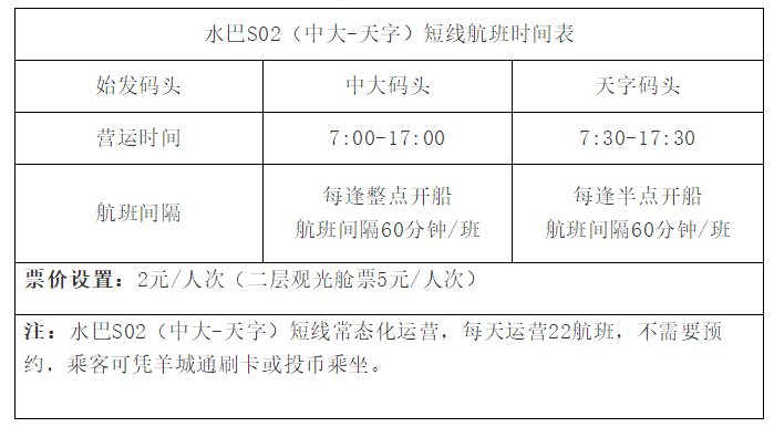 2020年2月24日起广州码头航班调整公告