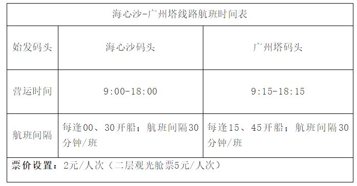 2020年2月24日起广州码头航班调整公告