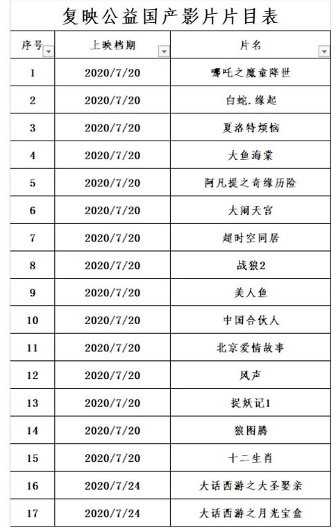 四个免费影院人口(2)