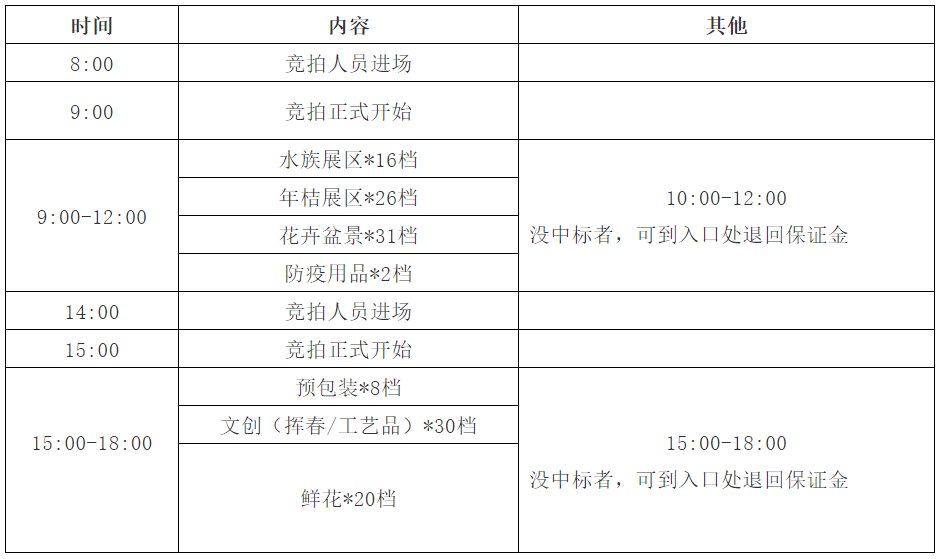 广州市从化区2021年gdp是多少_到广州轻松差旅,顺便遇上最洋气的美食节(3)