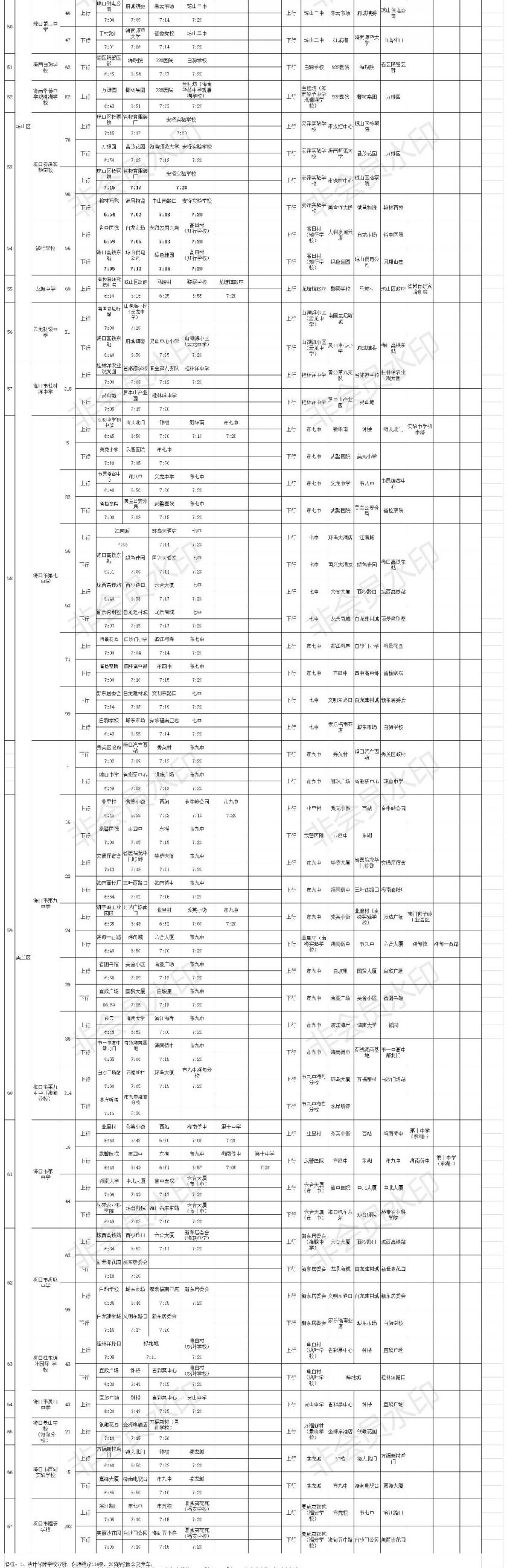 海口哪些学校开通校园专线公交车？