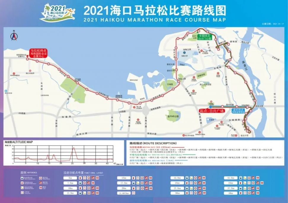 2021海口马拉松路线图一览