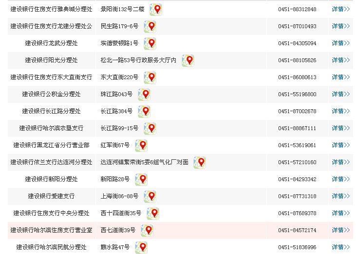 哈尔滨银行缴纳罚款地址一览