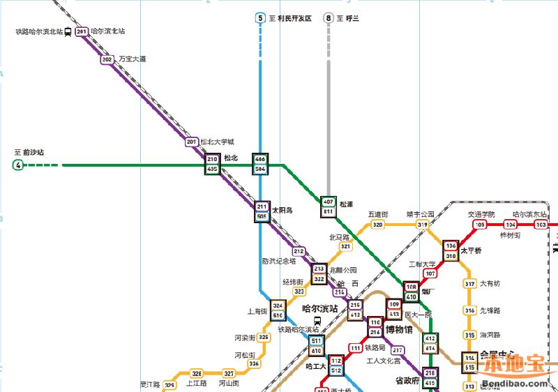 哈尔滨地铁8号线线路走向