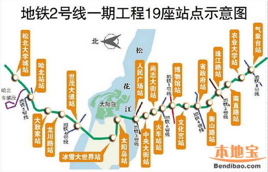 哈尔滨地铁2号线一期的通车时间
