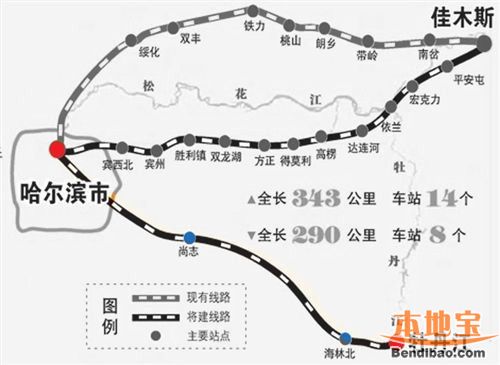 哈牡城际铁路线路规划