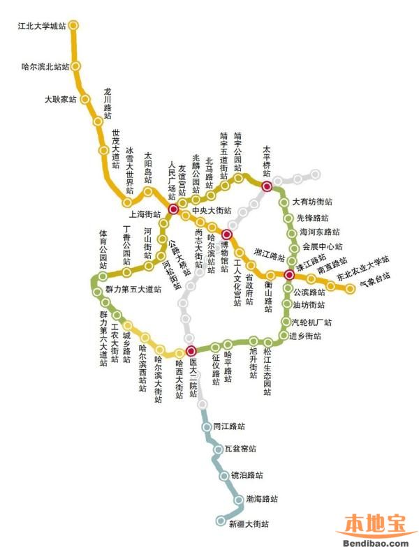 地铁2号线的一期工程线路大体方向为自西北向东南方向,从呼兰区的