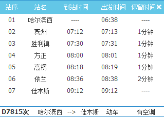 哈佳快铁列车时刻表