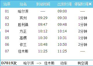 哈佳快铁列车时刻表