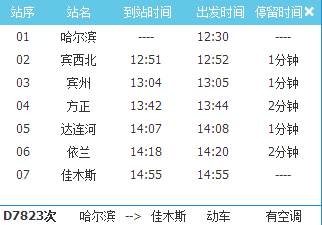 哈佳快铁列车时刻表