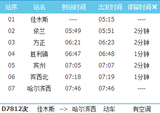 哈佳快铁列车时刻表