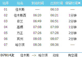 哈佳快铁列车时刻表