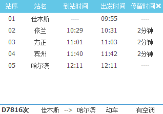 哈佳快铁列车时刻表