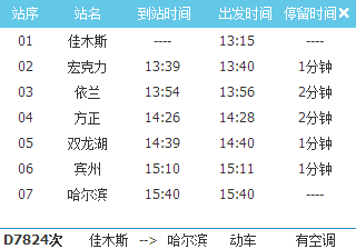 哈佳快铁列车时刻表