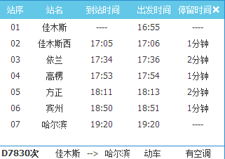 哈佳快铁列车时刻表