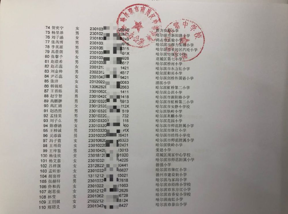 2019哈尔滨民办初中电脑派位名单