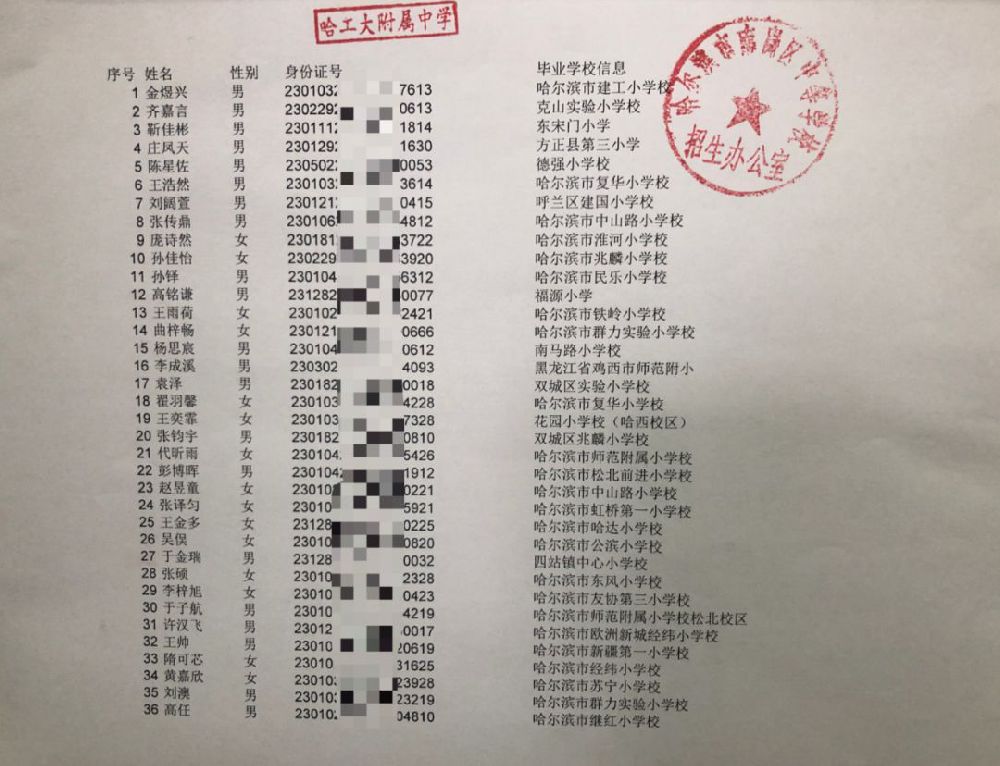 2019哈尔滨民办初中电脑派位名单