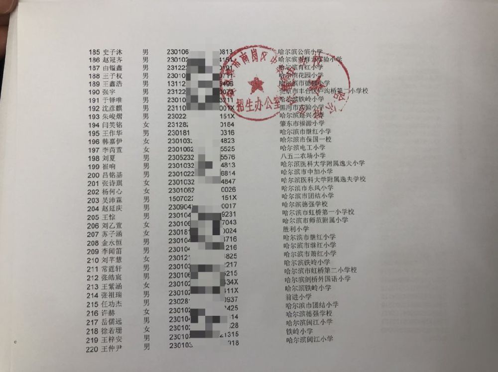 2019哈尔滨民办初中电脑派位名单