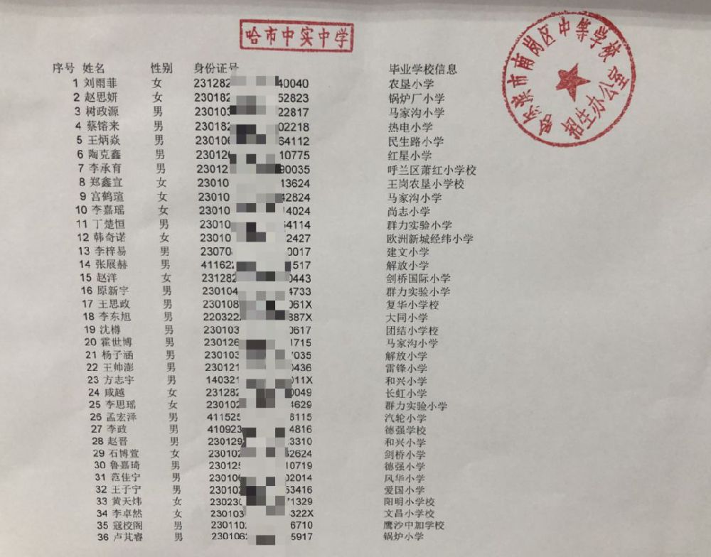 2019哈尔滨民办初中电脑派位名单