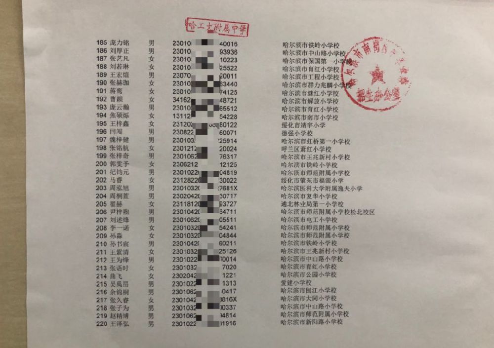 2019哈尔滨民办初中电脑派位名单