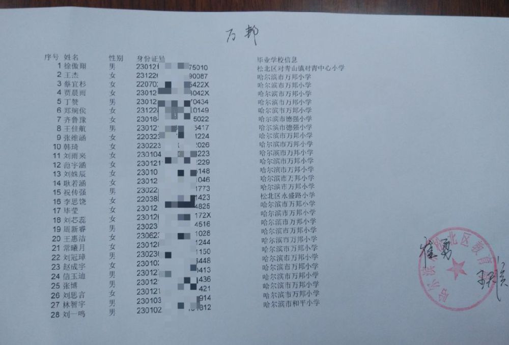 2019哈尔滨民办初中电脑派位名单