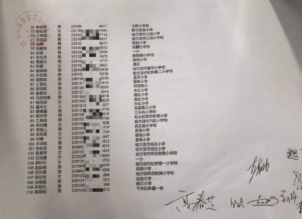 2019哈尔滨民办初中电脑派位名单