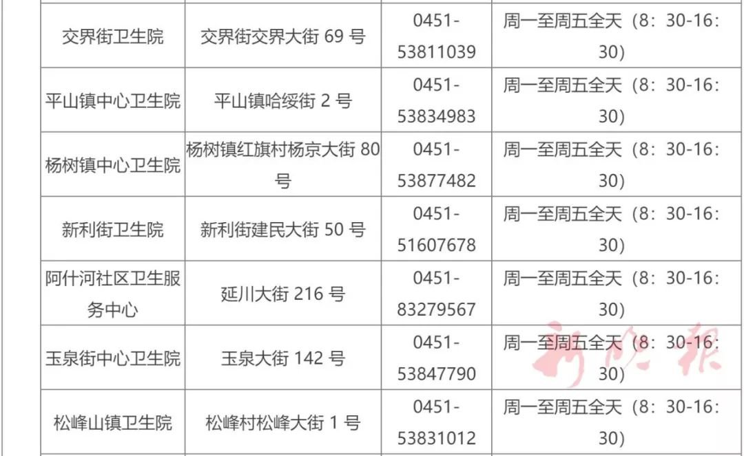 哈尔滨主城区狂犬疫苗告罄哪里能接种