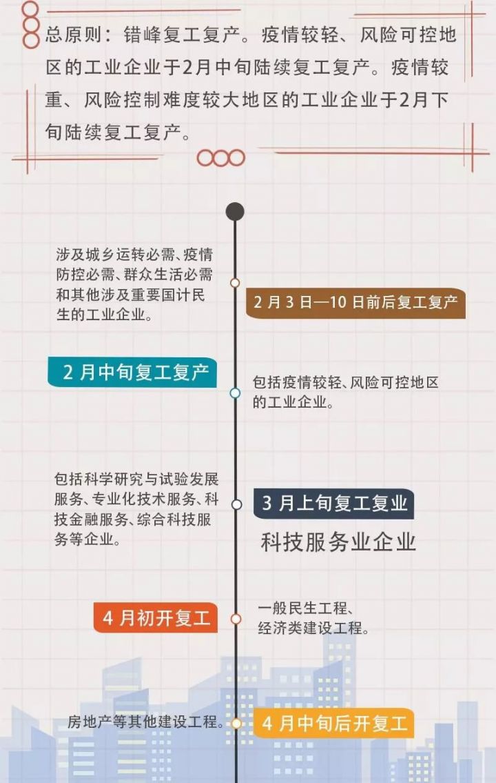 黑龙江人口2020_黑龙江人口密度分布图(3)