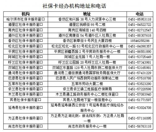 哈尔滨如何加急办理社保卡？