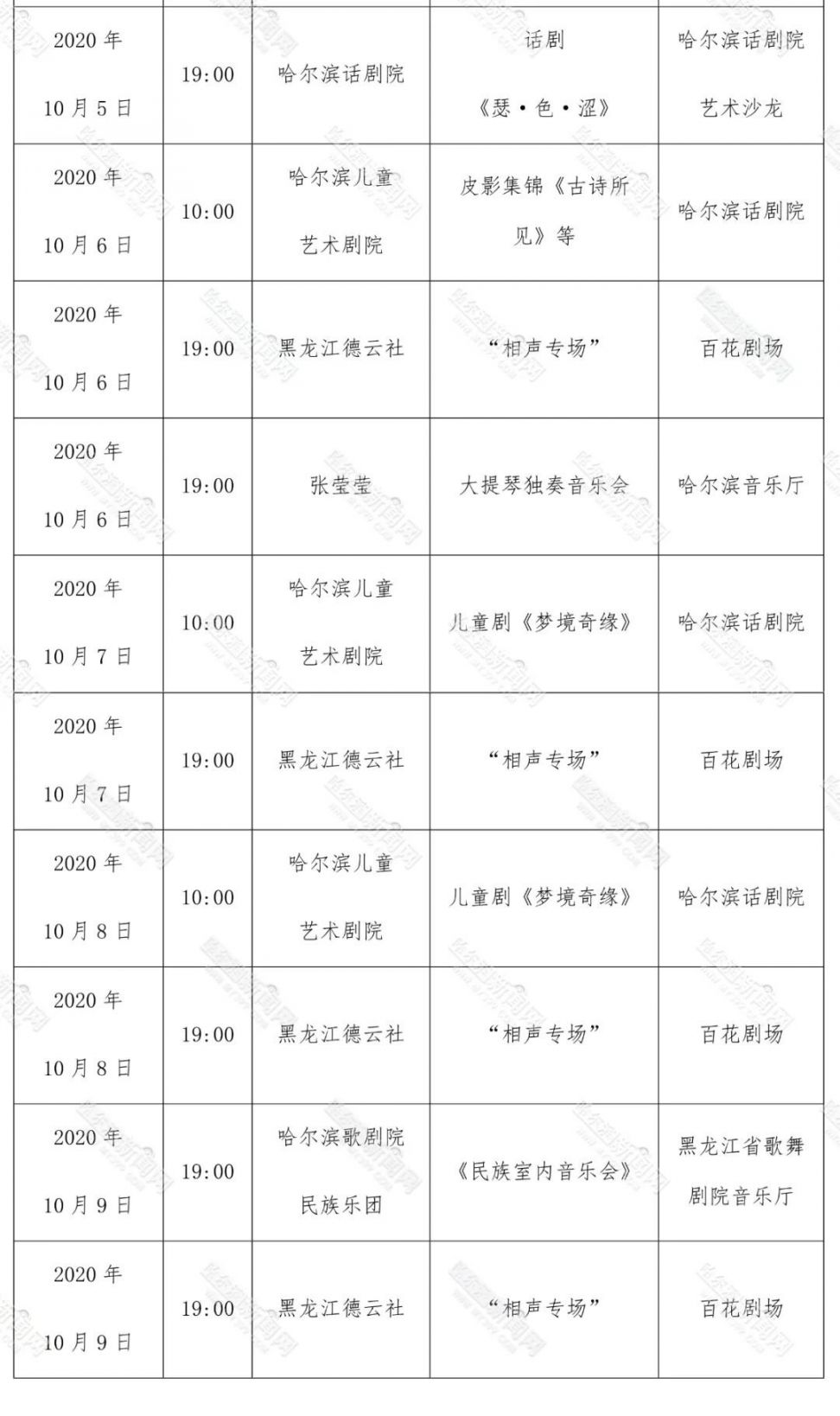 2020国庆哈尔滨演出时间表