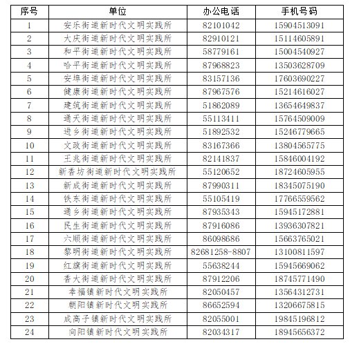 哈尔滨香坊区防疫志愿者招募公告