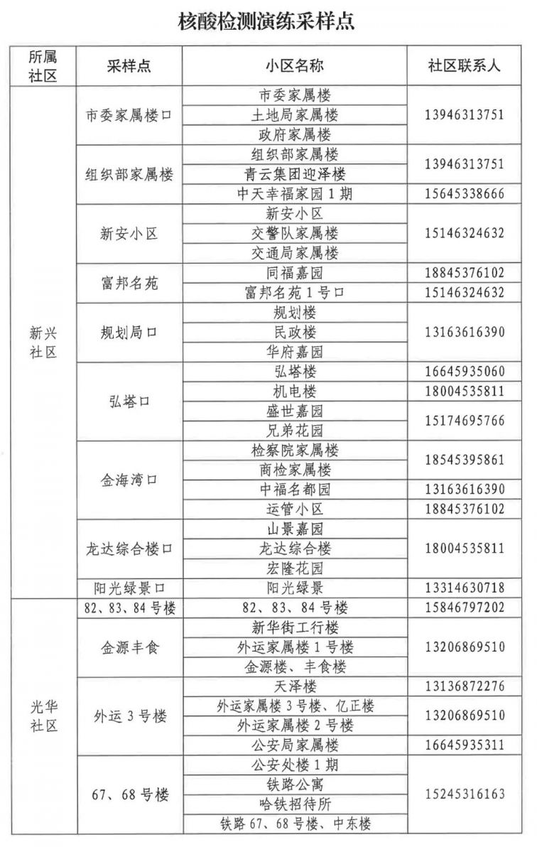 绥化核酸演练时间 地点