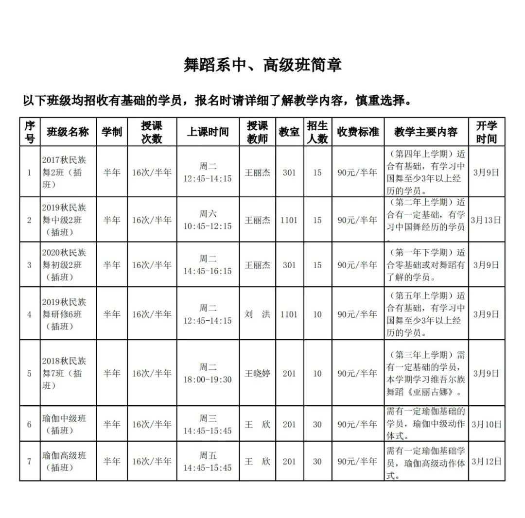 2021哈尔滨老年大学春季招生简章