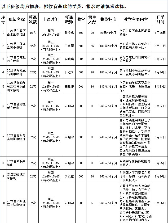 哈尔滨老年大学2021年秋季招生简章