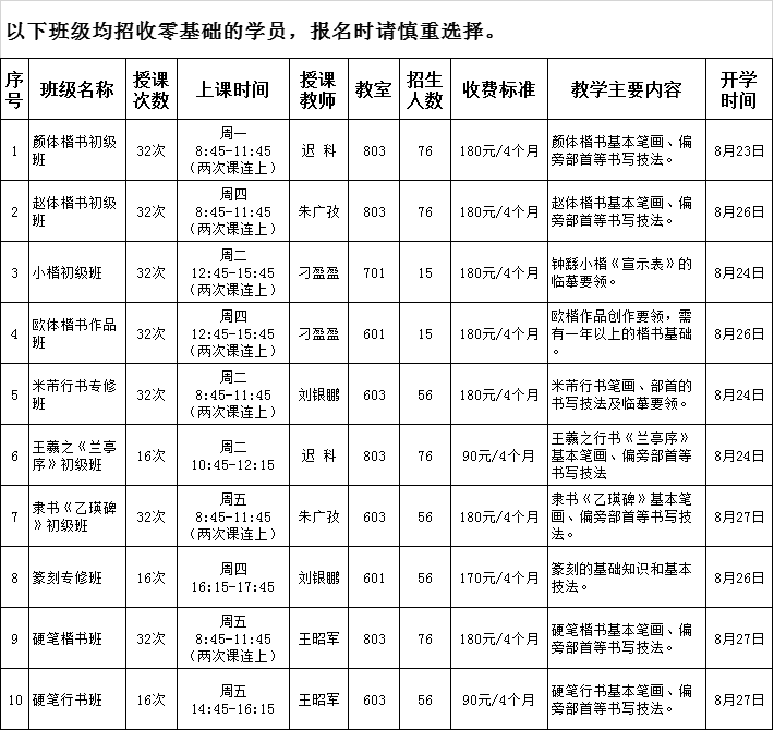 哈尔滨老年大学2021年秋季招生简章